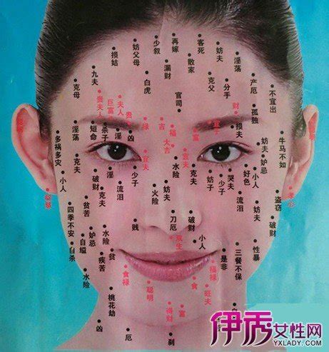 臉上有痣 女|【2025 最新】7 種常見臉上的痣與在面相學裡的